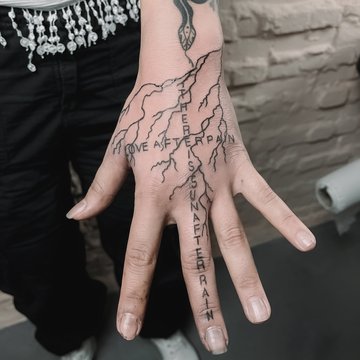 Online Tattoo Fonts